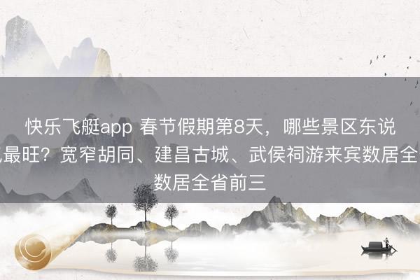 快乐飞艇app 春节假期第8天，哪些景区东说念主气最旺？宽窄胡同、建昌古城、武侯祠游来宾数居全省前三